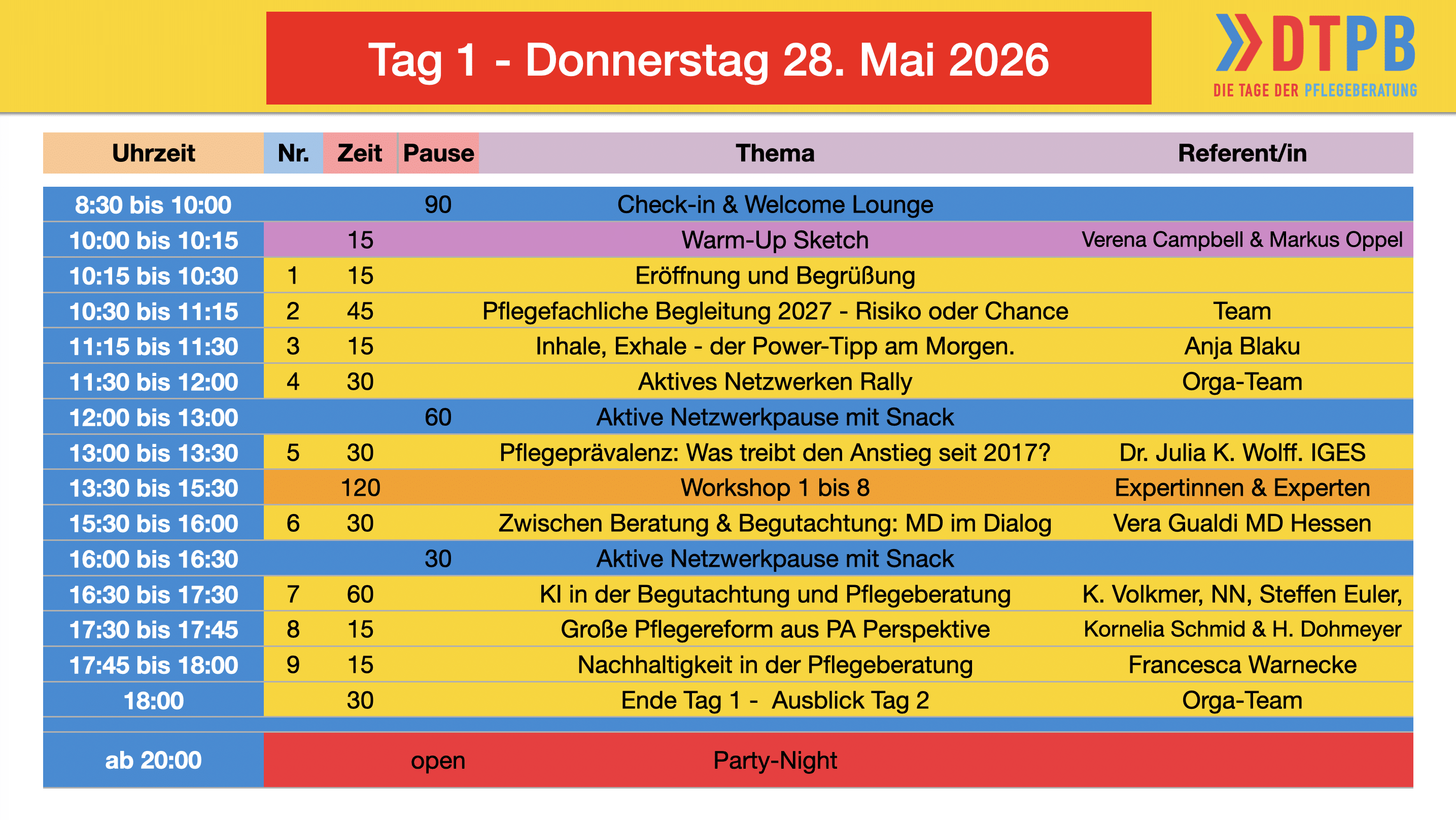 Tag 1